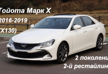 Toyota Mark X - обзор модели, технические характеристики, цены [Автомобили Auto]