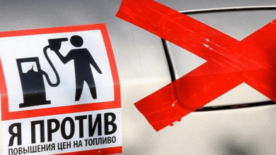 цены на бензин